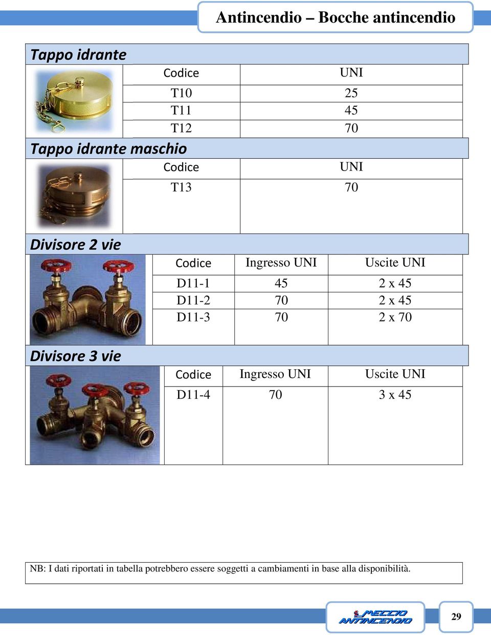 vie Divisore 3 vie Ingresso UNI Uscite UNI D11-1 45 2 x 45