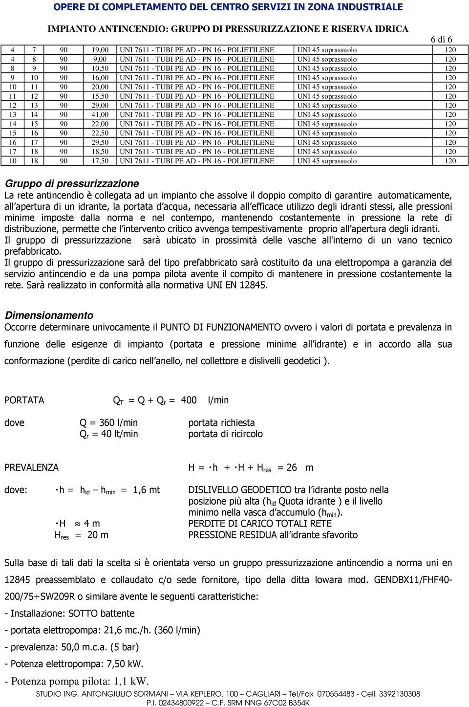 120 11 12 90 15,50 UNI 7611 - TUBI PE AD - PN 16 - POLIETILENE UNI 45 soprassuolo 120 12 13 90 29,00 UNI 7611 - TUBI PE AD - PN 16 - POLIETILENE UNI 45 soprassuolo 120 13 14 90 41,00 UNI 7611 - TUBI