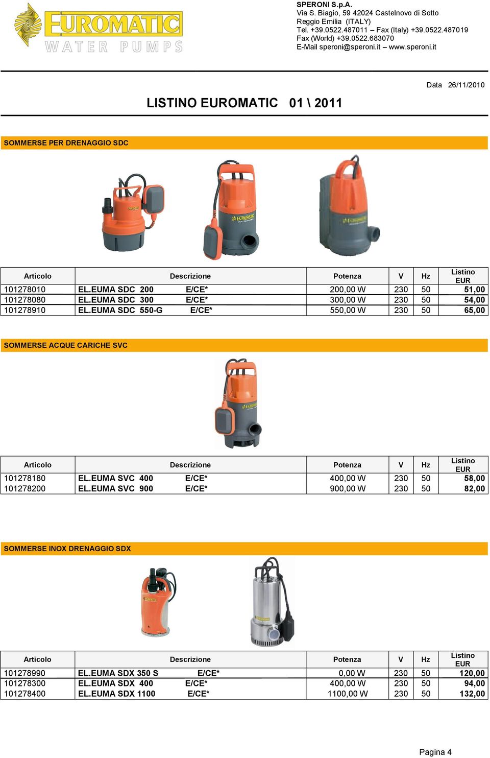 EUMA SDC 5-G 200,00 W 300,00 W 5,00 W 400,00 W 900,00 W 0,00 W 400,00 W 1100,00 W 51,00 54,00 65,00 SOMMERSE