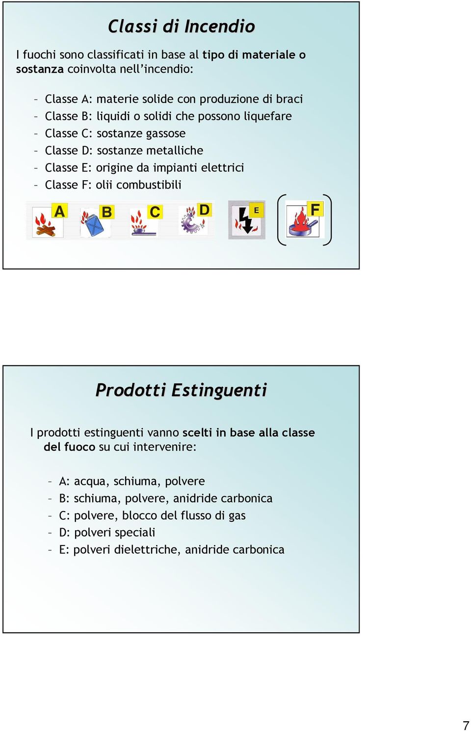 elettrici Classe F: olii combustibili Prodotti Estinguenti I prodotti estinguenti vanno scelti in base alla classe del fuoco su cui intervenire: A: