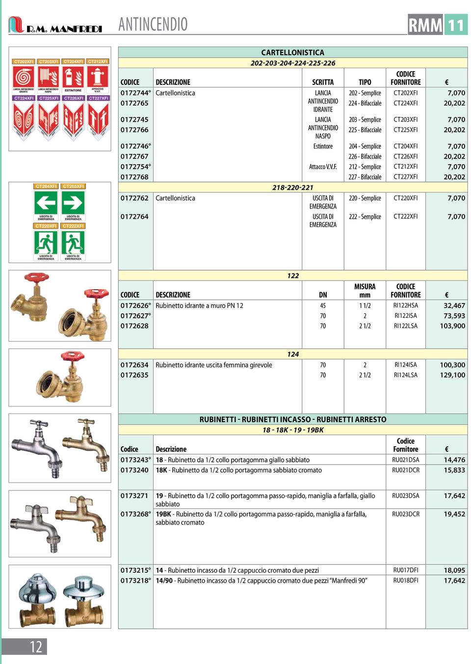 0172754 Attacco V.V.F.