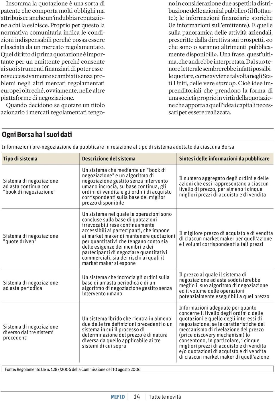 Queldirittodiprima quotazioneèimportante per un emittente perché consente ai suoi strumenti finanziari di poter essere successivamente scambiati senza problemi negli altri mercati regolamentati