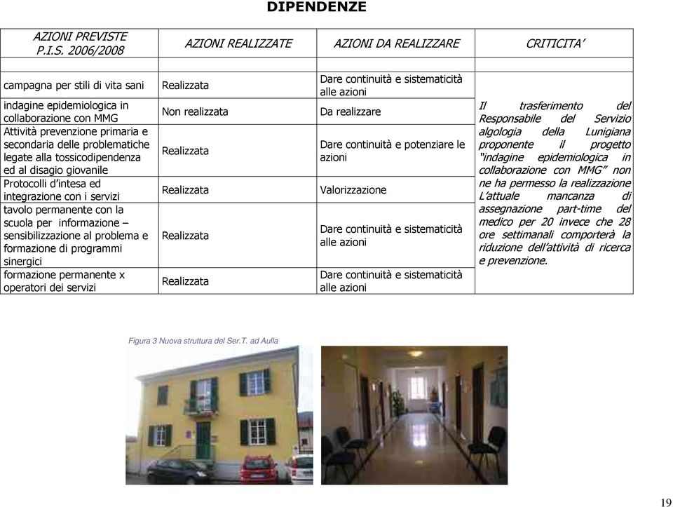 2006/2008 AZIONI REALIZZATE AZIONI DA REALIZZARE CRITICITA campagna per stili di vita sani indagine epidemiologica in collaborazione con MMG Attività prevenzione primaria e secondaria delle