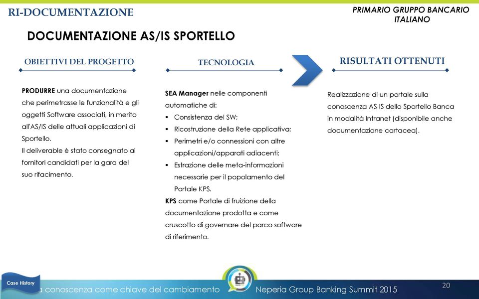 SEA Manager nelle componenti automatiche di: Consistenza del SW; Ricostruzione della Rete applicativa; Perimetri e/o connessioni con altre applicazioni/apparati adiacenti; Estrazione delle