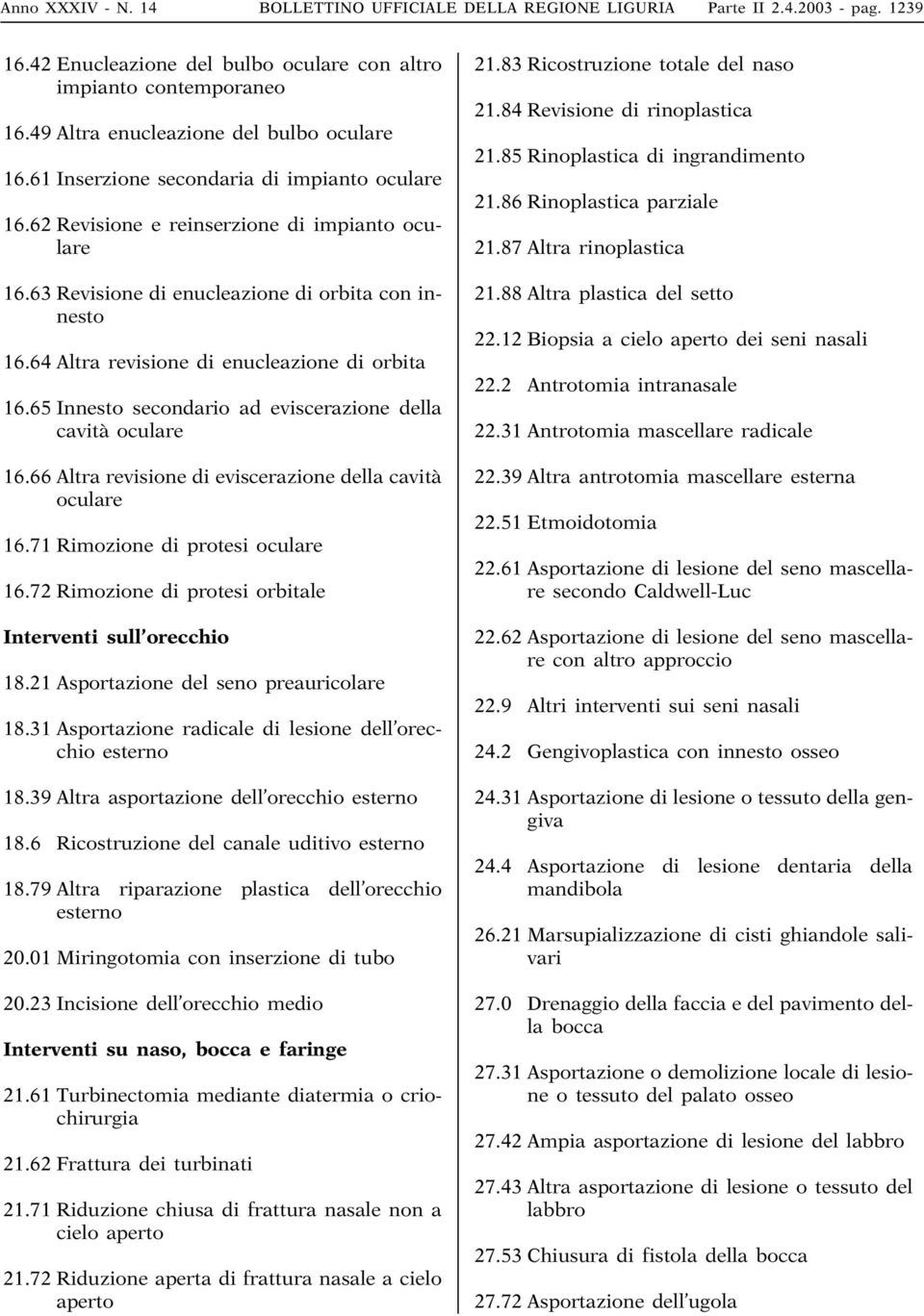 64 Altra revisione di enucleazione di orbita 16.65 Innesto secondario ad eviscerazione della cavità oculare 16.66 Altra revisione di eviscerazione della cavità oculare 16.