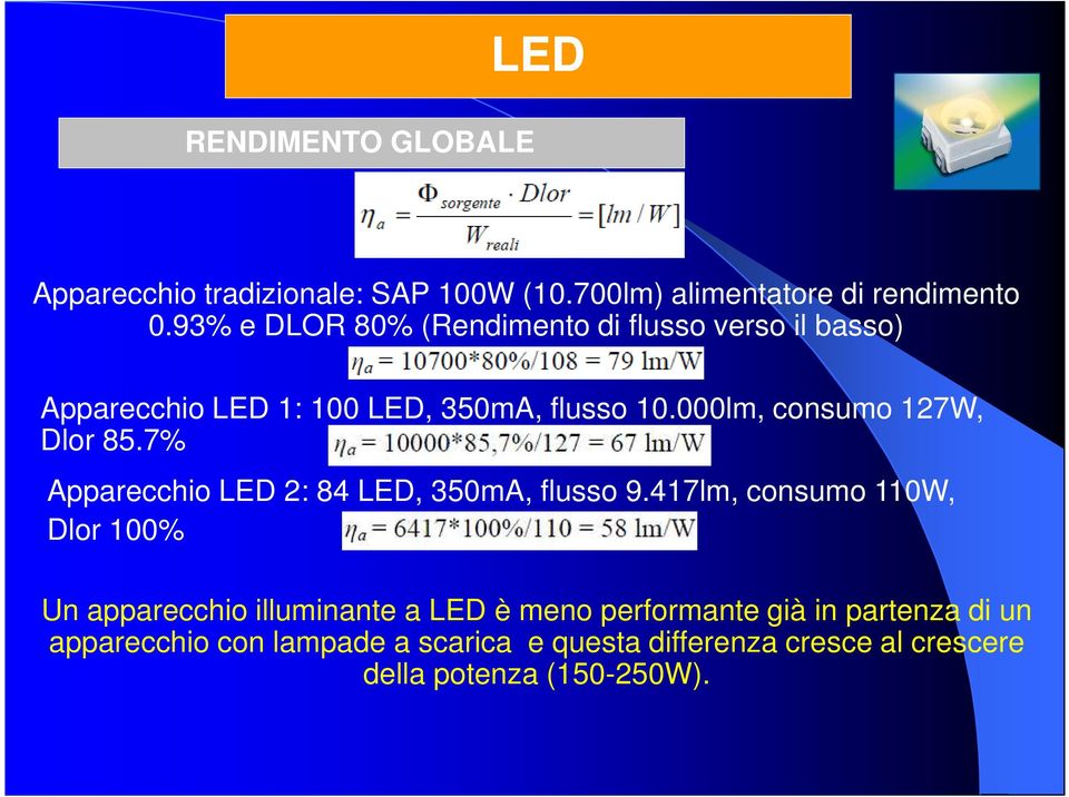 000lm, consumo 127W, Dlor 85.7% Apparecchio LED 2: 84 LED, 350mA, flusso 9.