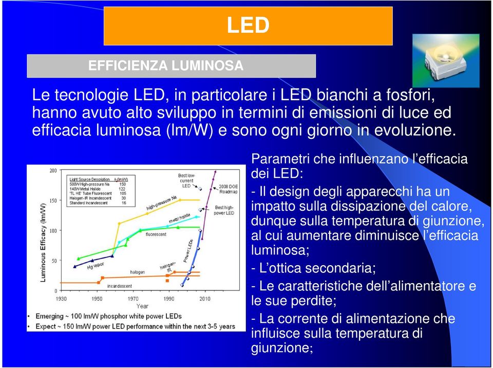 Parametri che influenzano l efficacia dei LED: - Il design degli apparecchi ha un impatto sulla dissipazione del calore, dunque sulla