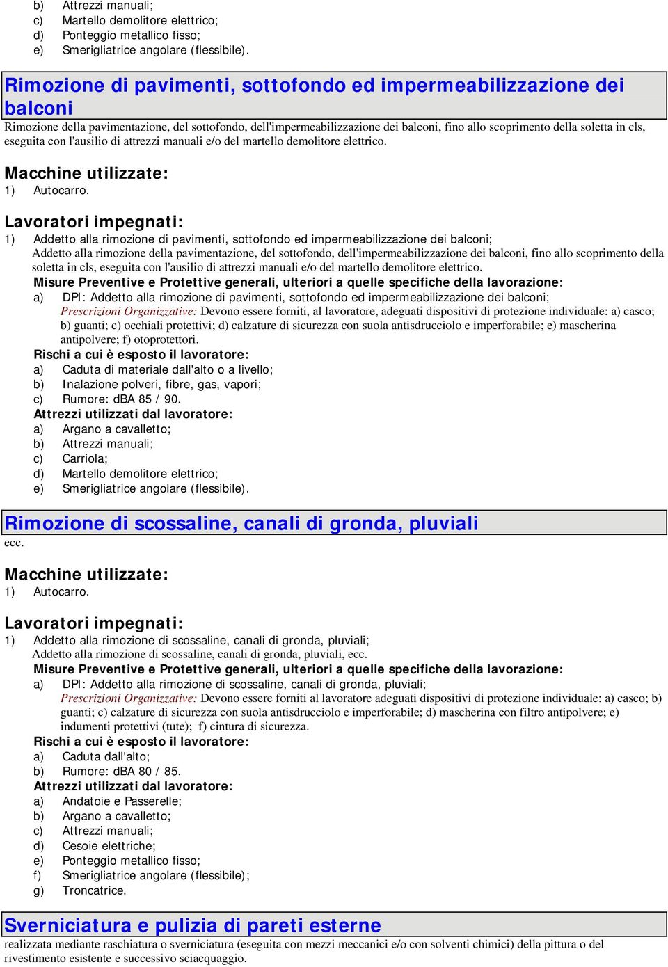 cls, eseguita con l'ausilio di attrezzi manuali e/o del martello demolitore elettrico. Macchine utilizzate: 1) Autocarro.