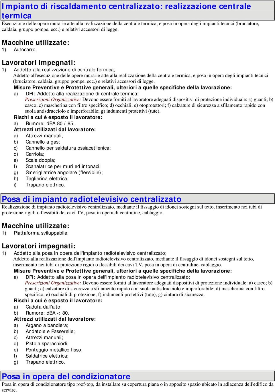 Lavoratori impegnati: 1) Addetto alla realizzazione di centrale termica; Addetto all'esecuzione delle opere murarie atte alla realizzazione della centrale termica, e posa in opera degli impianti