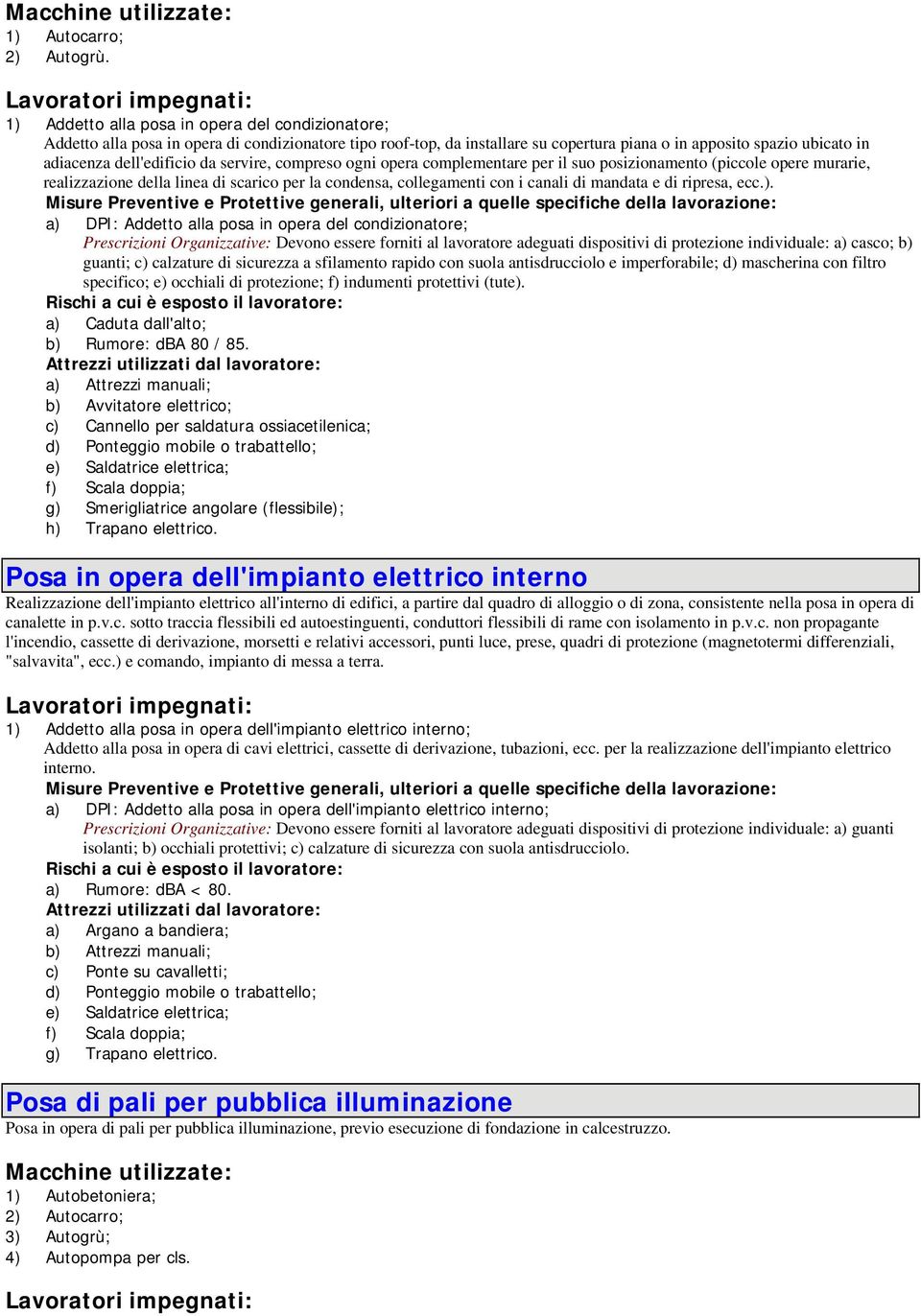 adiacenza dell'edificio da servire, compreso ogni opera complementare per il suo posizionamento (piccole opere murarie, realizzazione della linea di scarico per la condensa, collegamenti con i canali