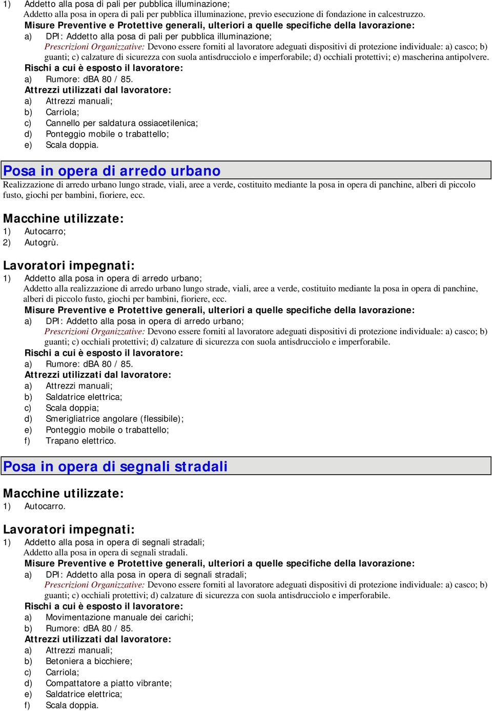 forniti al lavoratore adeguati dispositivi di protezione individuale: a) casco; b) guanti; c) calzature di sicurezza con suola antisdrucciolo e imperforabile; d) occhiali protettivi; e) mascherina