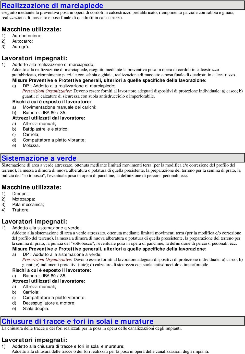 Lavoratori impegnati: 1) Addetto alla realizzazione di marciapiede; Addetto alla realizzazione di marciapiede, eseguito mediante la preventiva posa in opera di cordoli in calcestruzzo prefabbricato,