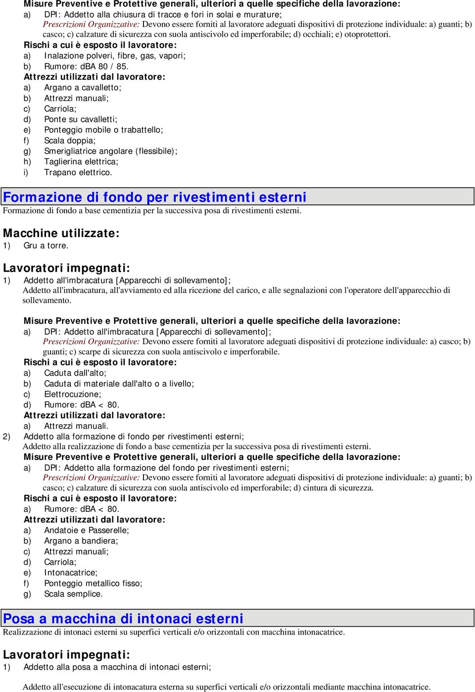 Rischi a cui è esposto il lavoratore: a) Inalazione polveri, fibre, gas, vapori; b) Rumore: dba 80 / 85.