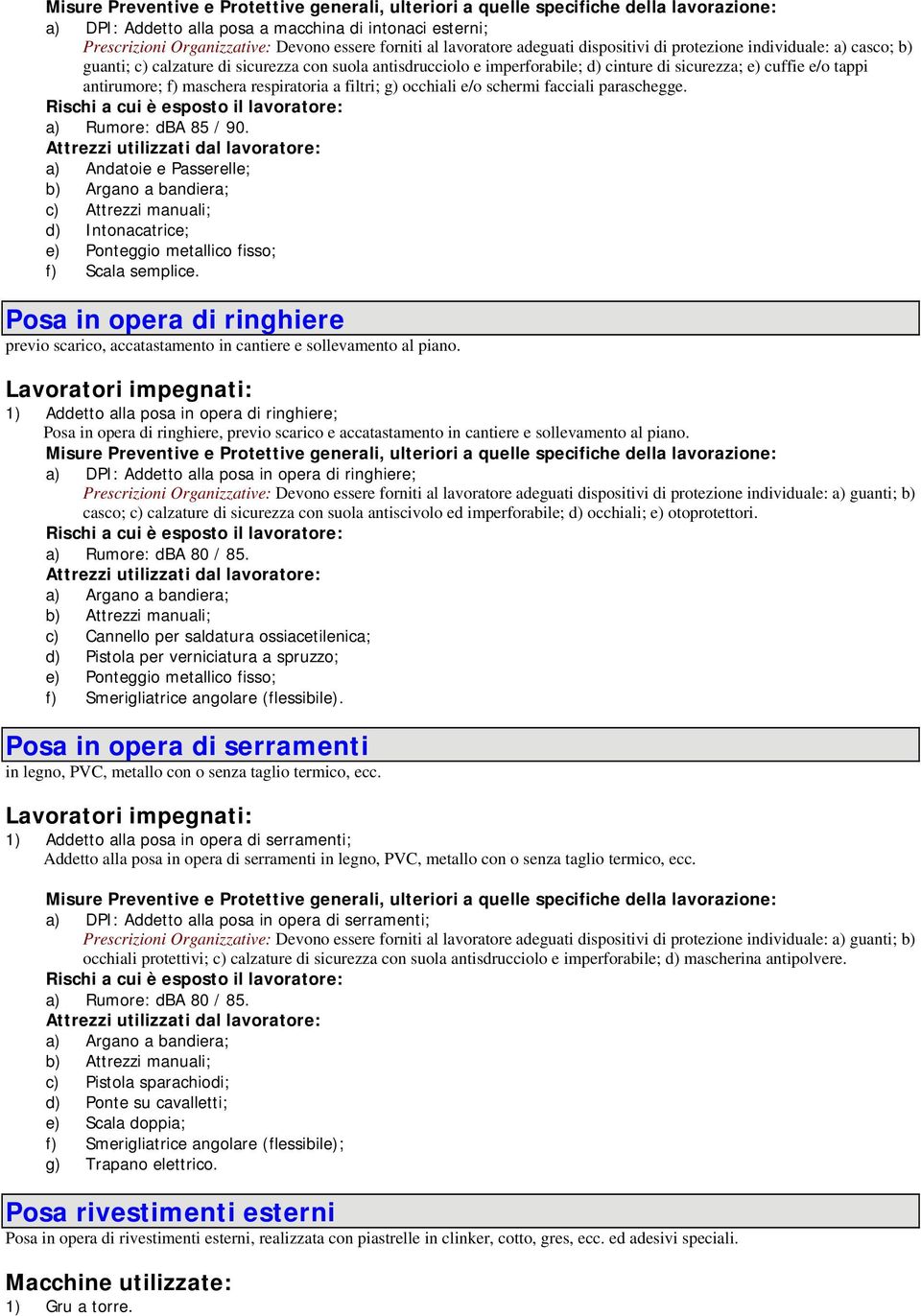 antirumore; f) maschera respiratoria a filtri; g) occhiali e/o schermi facciali paraschegge. Rischi a cui è esposto il lavoratore: a) Rumore: dba 85 / 90.