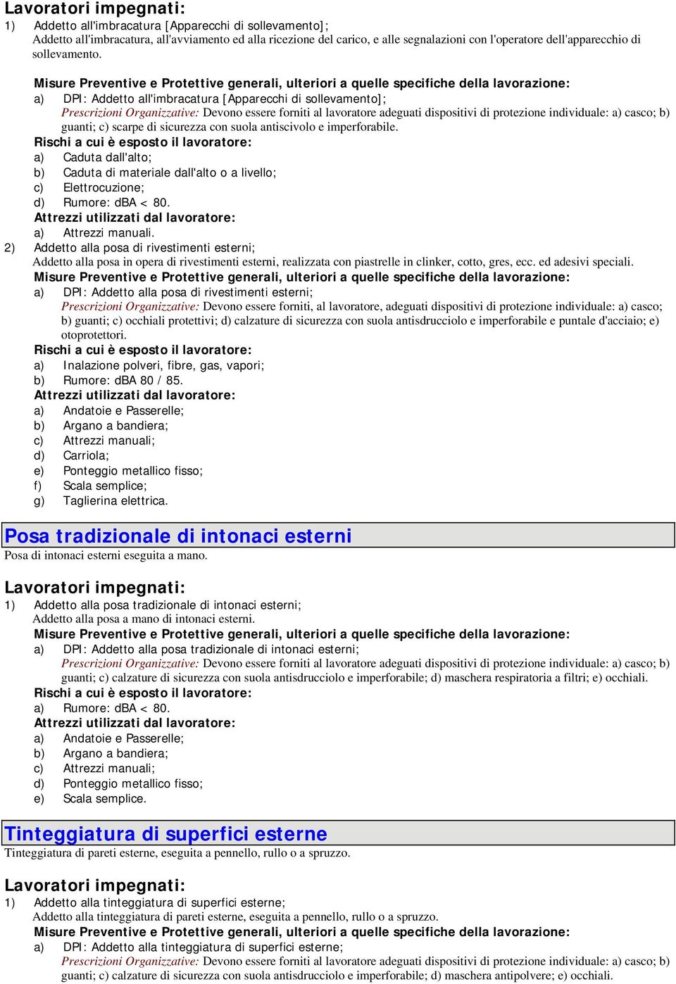 Misure Preventive e Protettive generali, ulteriori a quelle specifiche della lavorazione: a) DPI: Addetto all'imbracatura [Apparecchi di sollevamento]; Prescrizioni Organizzative: Devono essere