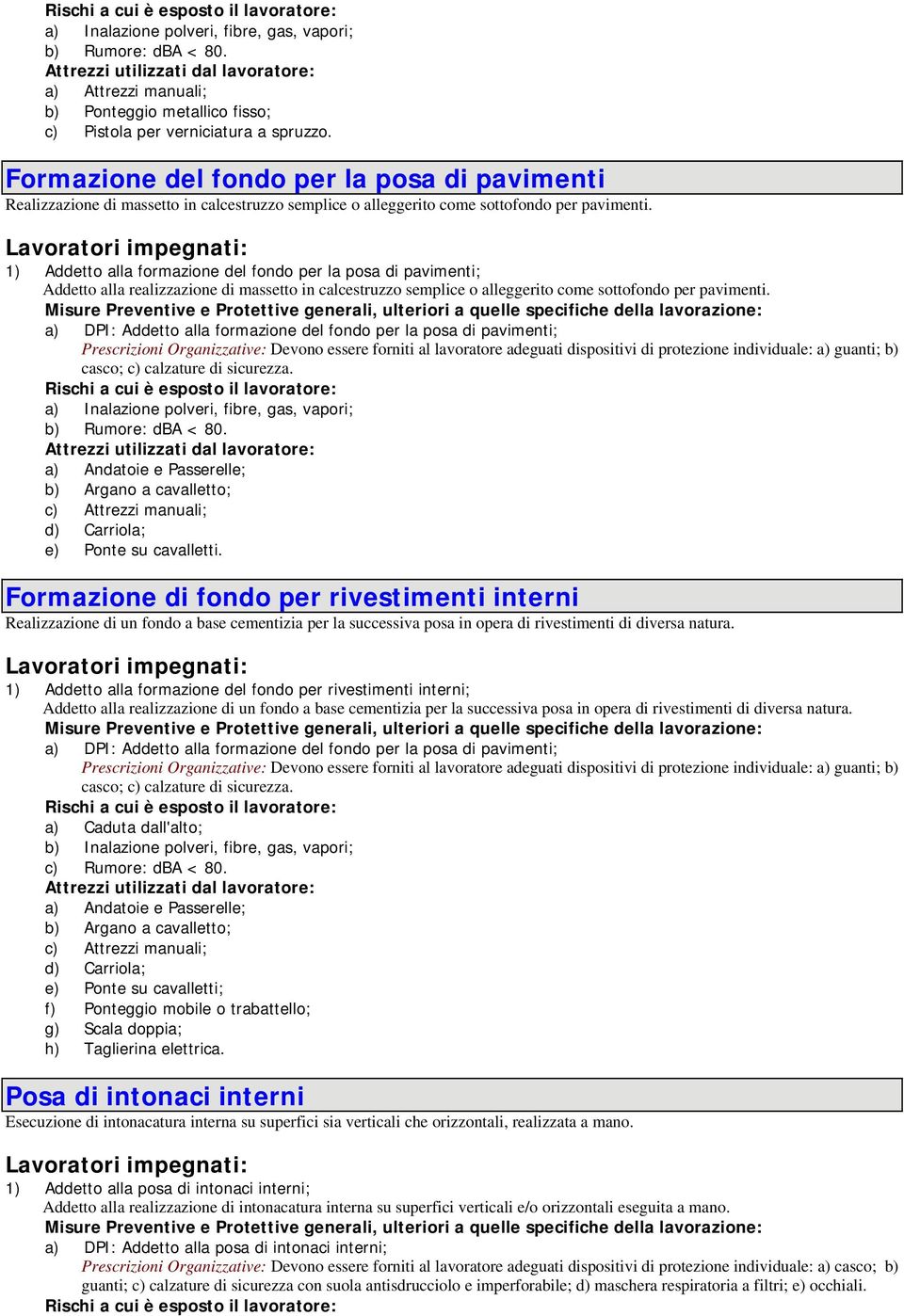 Formazione del fondo per la posa di pavimenti Realizzazione di massetto in calcestruzzo semplice o alleggerito come sottofondo per pavimenti.