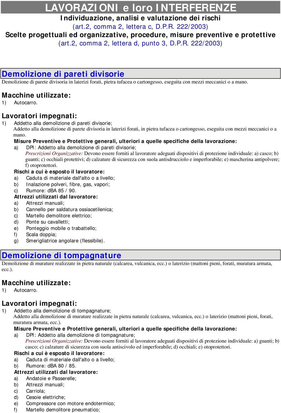 222/2003) Demolizione di pareti divisorie Demolizione di parete divisoria in laterizi forati, pietra tufacea o cartongesso, eseguita con mezzi meccanici o a mano. Macchine utilizzate: 1) Autocarro.