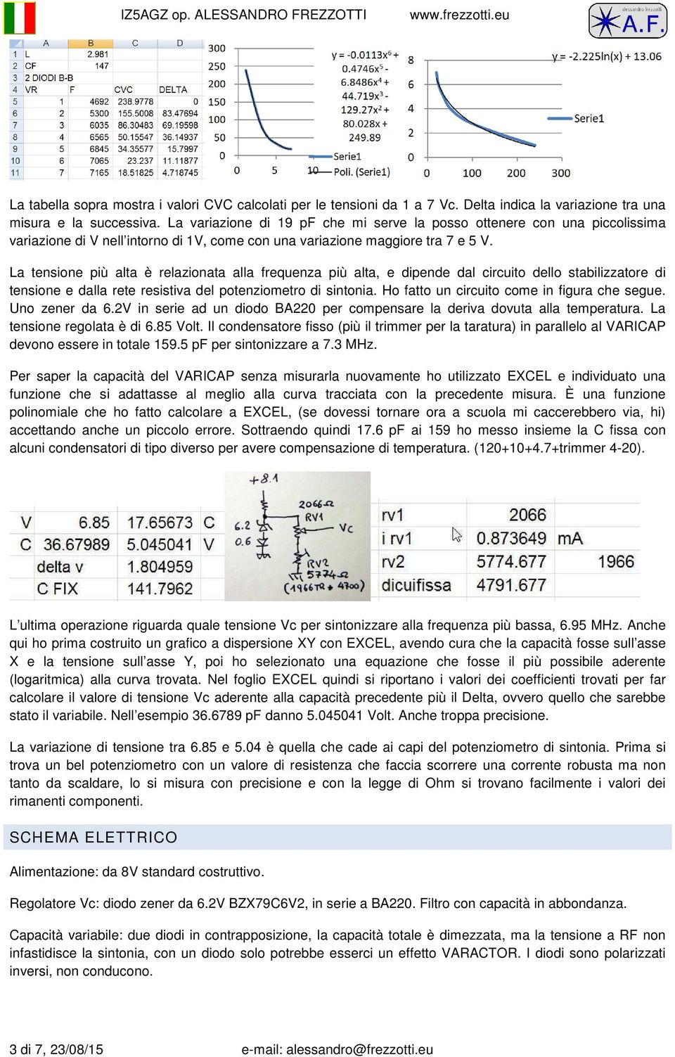 La tensione più alta è relazionata alla frequenza più alta, e dipende dal circuito dello stabilizzatore di tensione e dalla rete resistiva del potenziometro di sintonia.