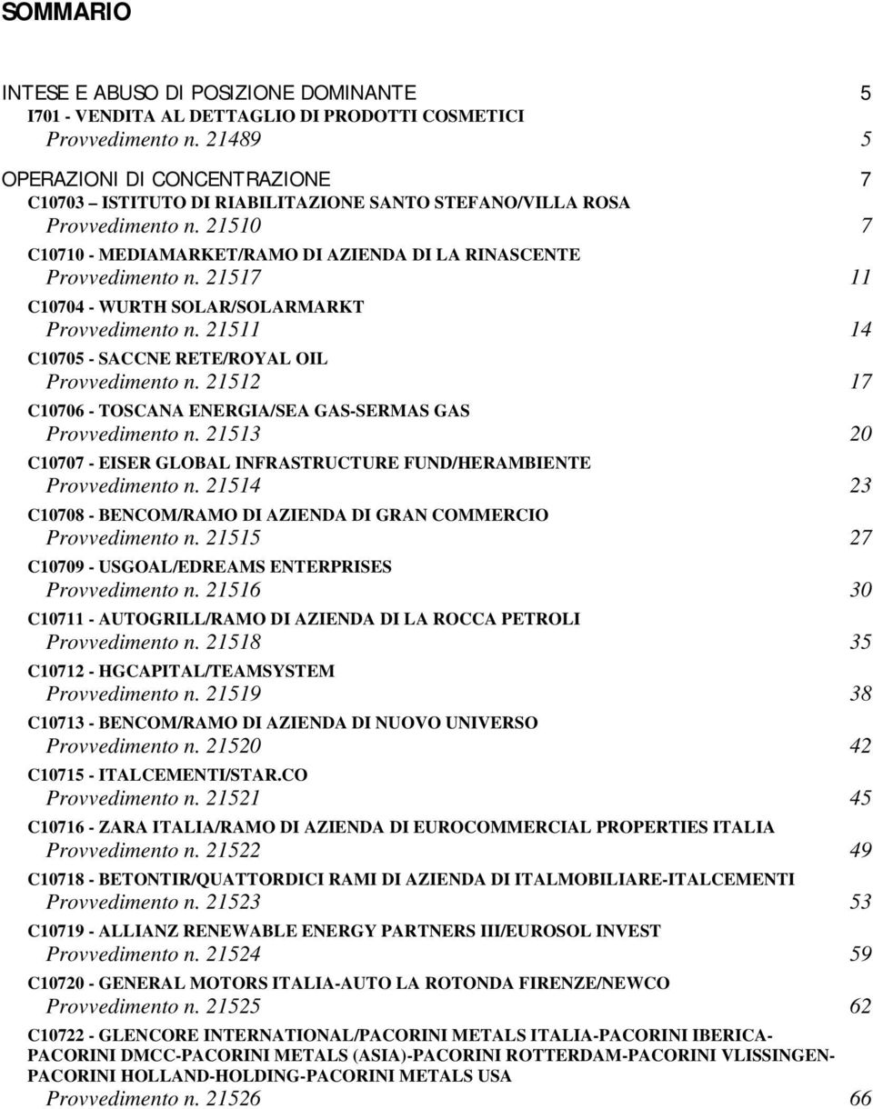 21517 11 C10704 - WURTH SOLAR/SOLARMARKT Provvedimento n. 21511 14 C10705 - SACCNE RETE/ROYAL OIL Provvedimento n. 21512 17 C10706 - TOSCANA ENERGIA/SEA GAS-SERMAS GAS Provvedimento n.