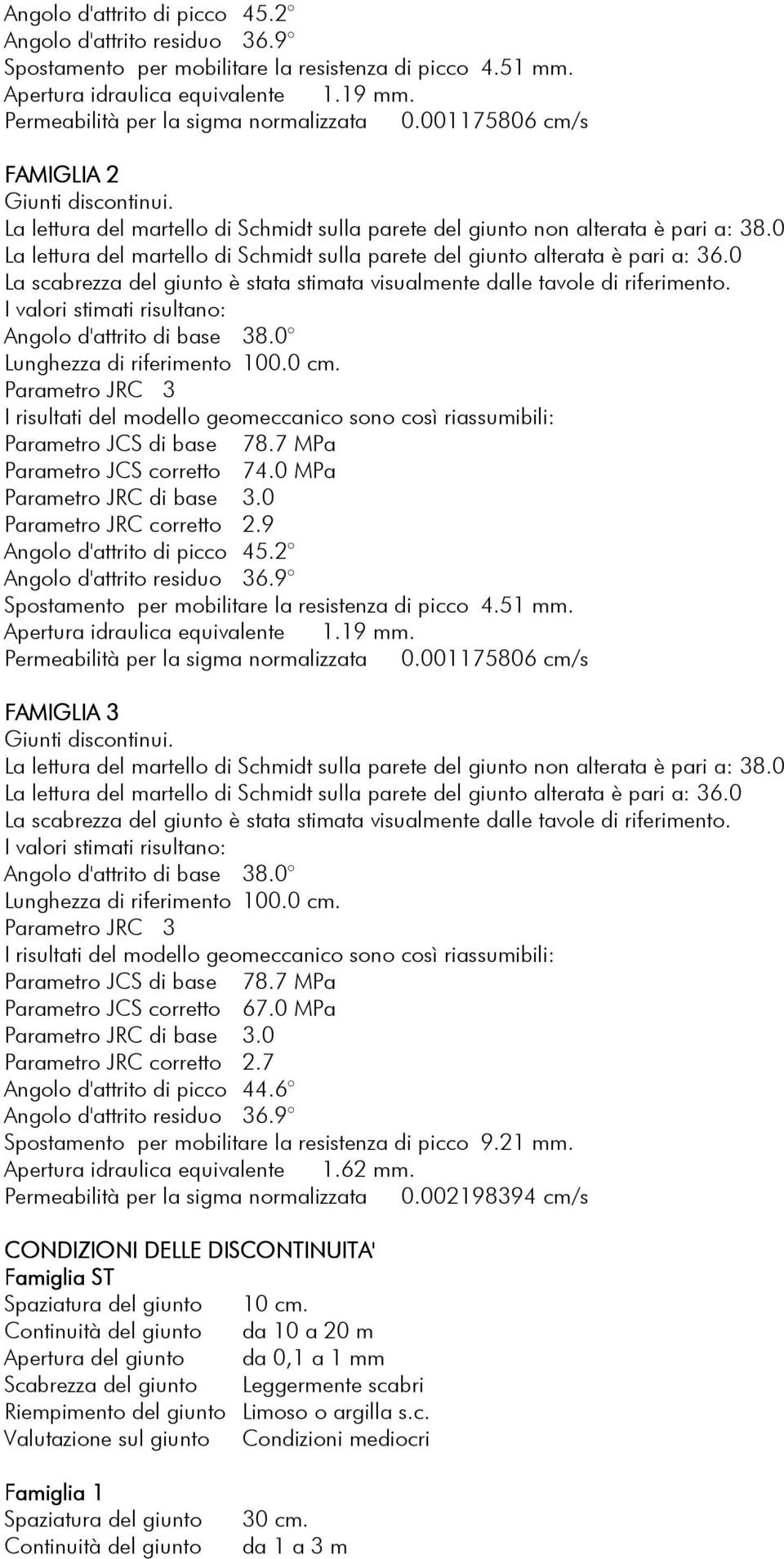 0 La lettura del martello di Schmidt sulla parete del giunto alterata è pari a: 36.0 La scabrezza del giunto è stata stimata visualmente dalle tavole di riferimento.