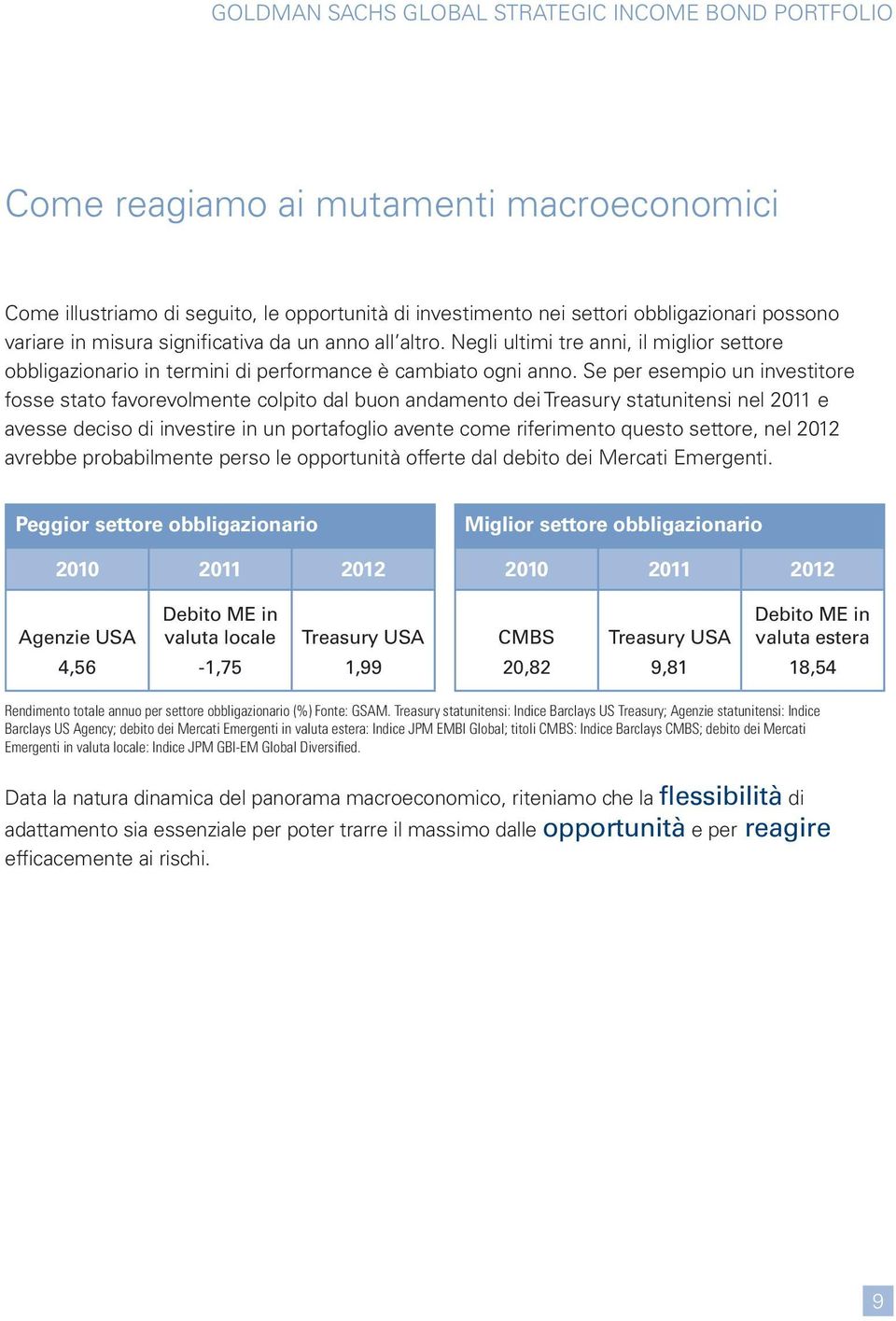 Se per esempio un investitore fosse stato favorevolmente colpito dal buon andamento dei Treasury statunitensi nel 2011 e avesse deciso di investire in un portafoglio avente come riferimento questo