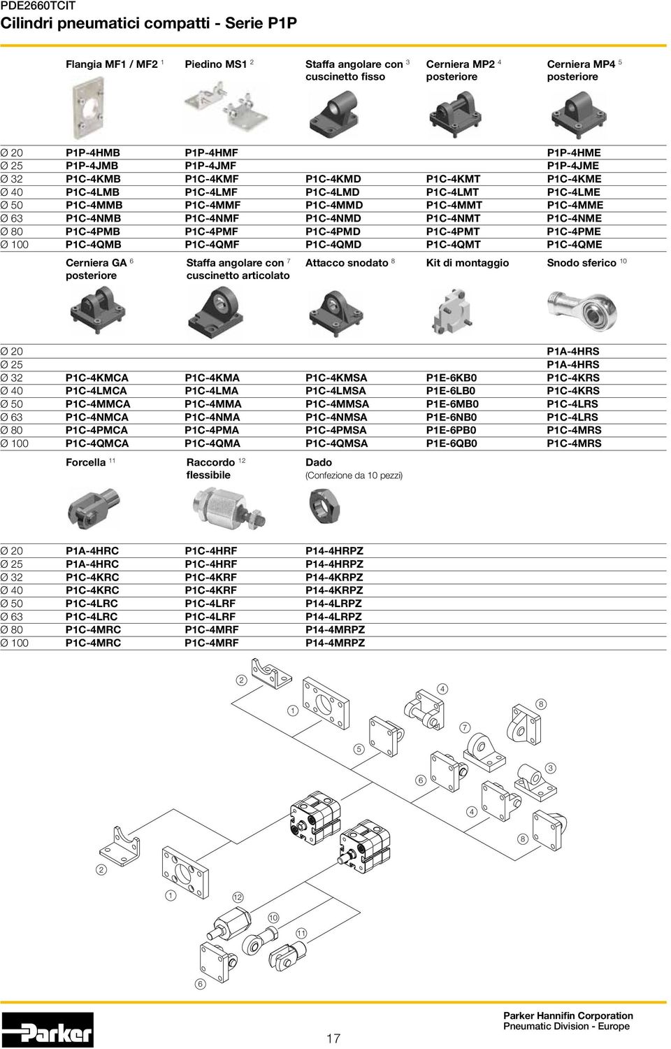 P1C-4PMB P1C-4PMF P1C-4PMD P1C-4PMT P1C-4PME Ø 100 P1C-4QMB P1C-4QMF P1C-4QMD P1C-4QMT P1C-4QME Cerniera GA 6 Staffa angolare con 7 Attacco snodato 8 Kit di montaggio Snodo sferico 10 posteriore