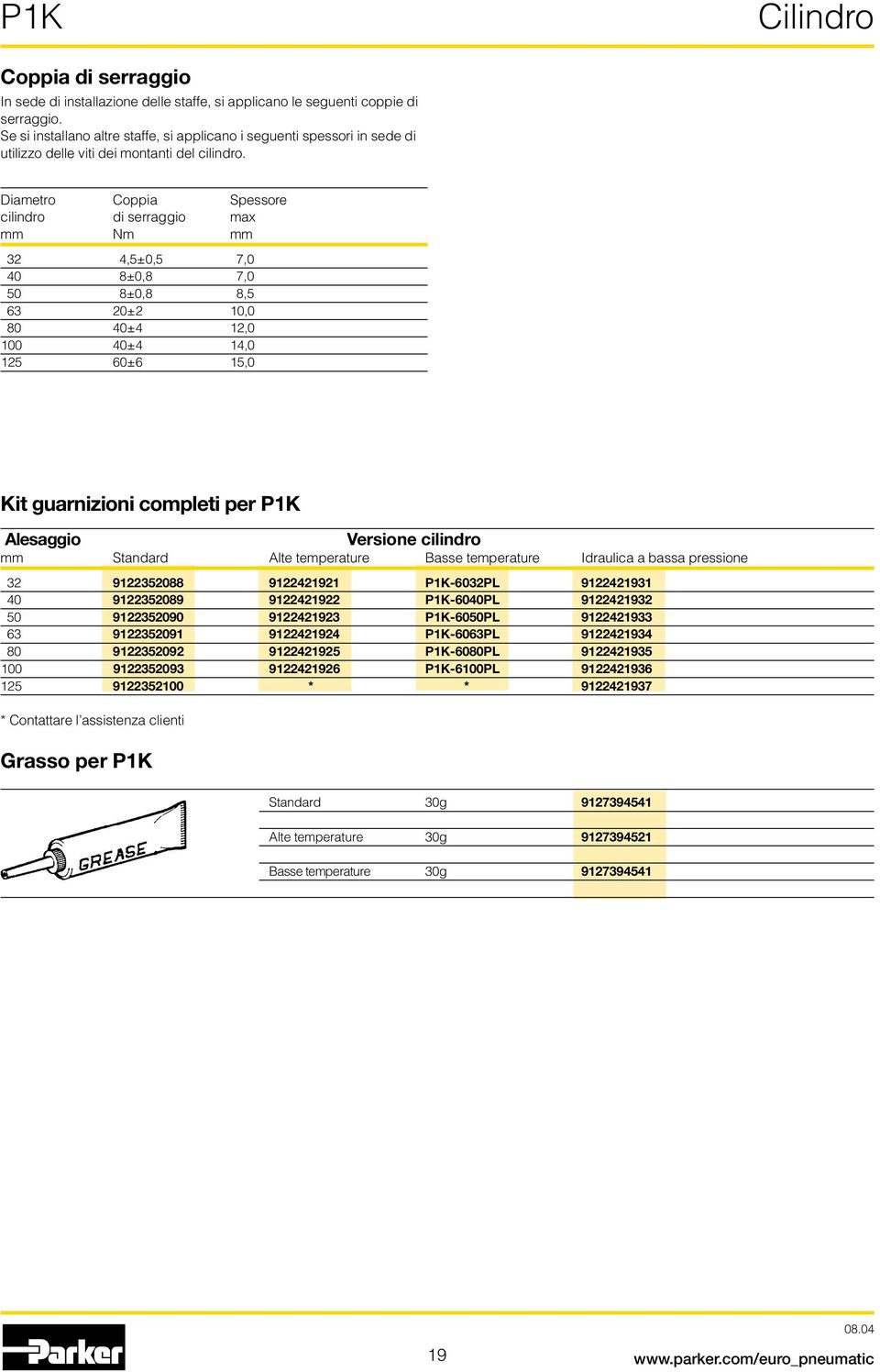 Diametro Coppia Spessore cilindro di serraggio max mm Nm mm 32 4,5±0,5 7,0 40 8±0,8 7,0 50 8±0,8 8,5 63 20±2 10,0 80 40±4 12,0 100 40±4 14,0 125 60±6 15,0 Kit guarnizioni completi per P1K lesaggio