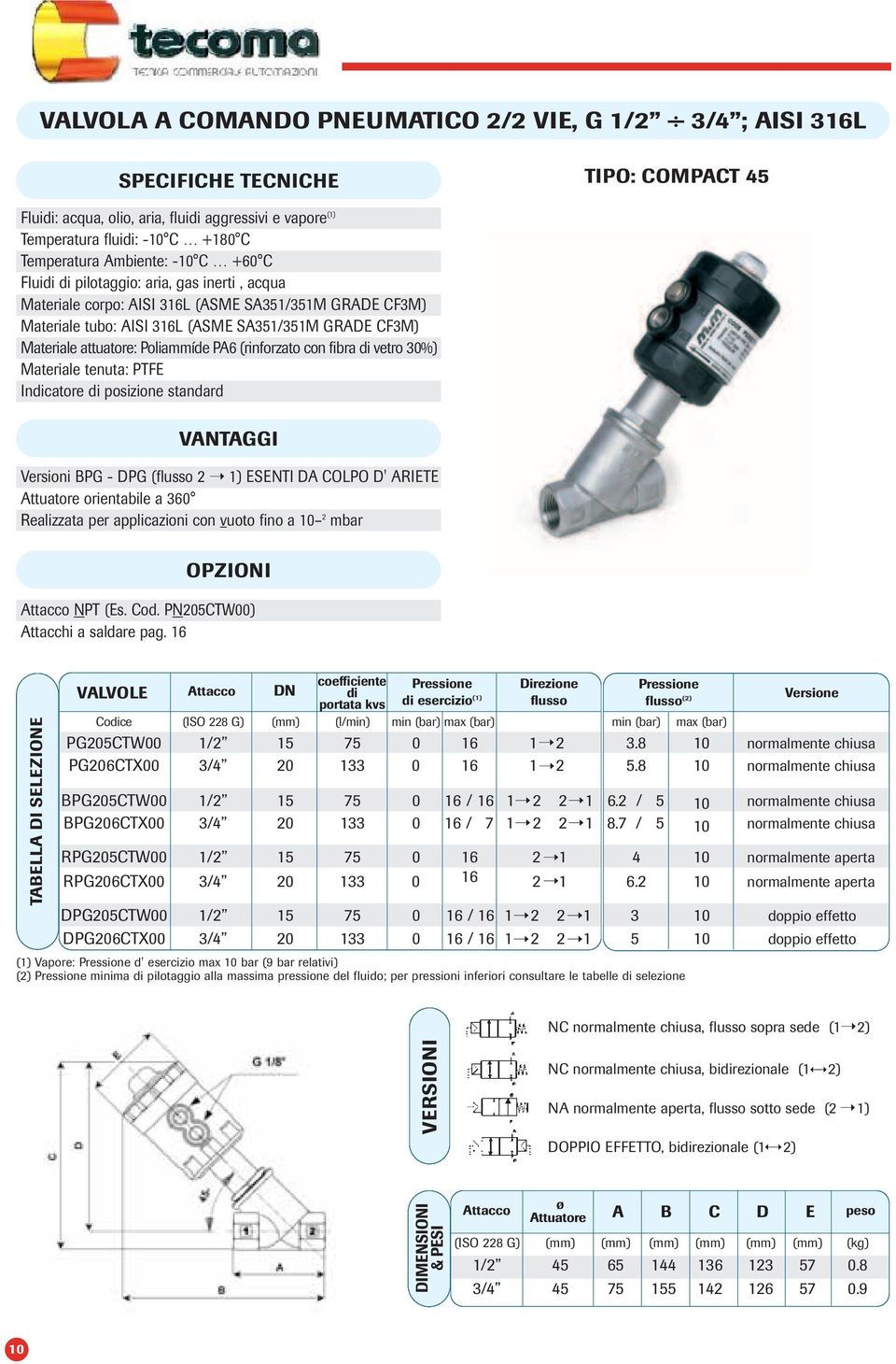 con fibra di vetro 30%) Materiale tenuta: PTFE Indicatore di posizione standard VANTAGGI Versioni BPG - DPG (flusso 2 1) ESENTI DA COLPO D' ARIETE Attuatore orientabile a 360 Realizzata per