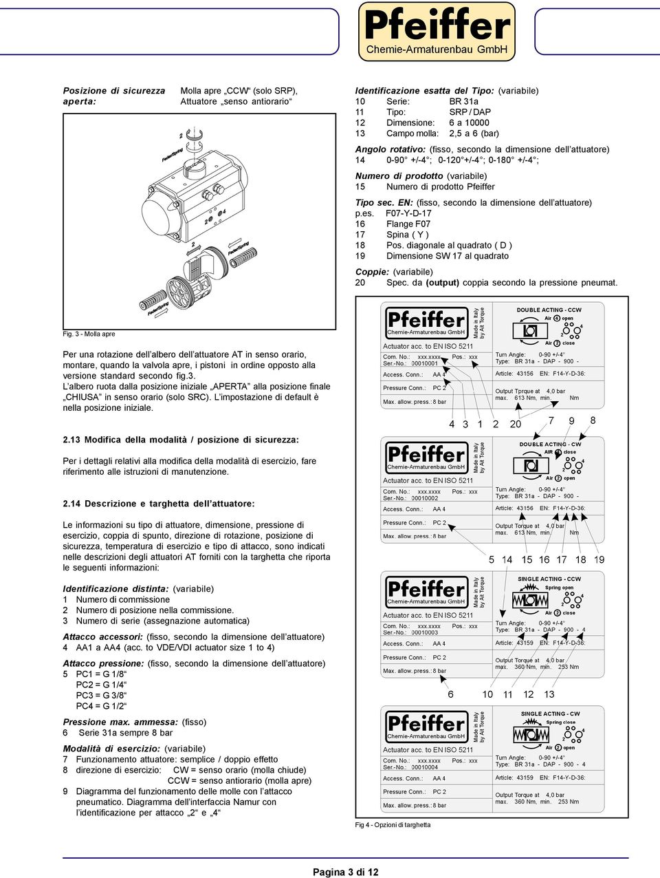 EN: (fisso, secondo la dimensione dell attuare) p.es. F07-Y-D-7 6 Flange F07 7 Spina ( Y ) 8 Pos. diagonale al quadra ( D ) 9 Dimensione SW 7 al quadra Coppie: (variabile) 0 Spec.