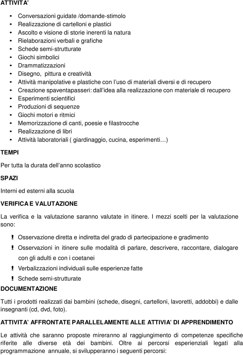 materiale di recupero Esperimenti scientifici Produzioni di sequenze Giochi motori e ritmici Memorizzazione di canti, poesie e filastrocche Realizzazione di libri Attività laboratoriali (