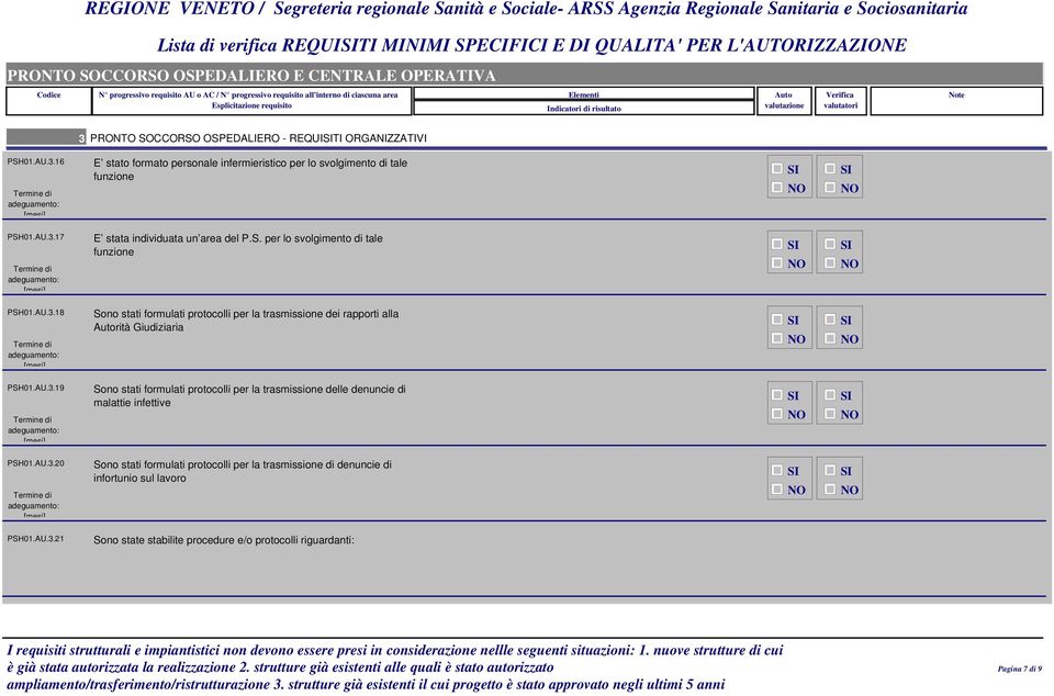 AU.3.19 Sono stati formulati protocolli per la trasmissione delle denuncie di malattie infettive PSH01.AU.3.20 Sono stati formulati protocolli per la trasmissione di denuncie di infortunio sul lavoro PSH01.