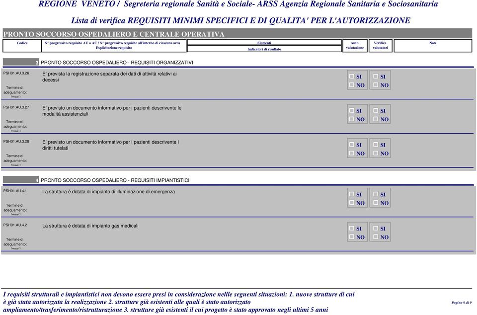 26 E prevista la registrazione separata dei dati di attività relativi ai decessi PSH01.AU.3.