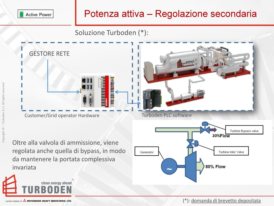 valvola di ammissione, viene regolata anche quella di bypass, in modo da