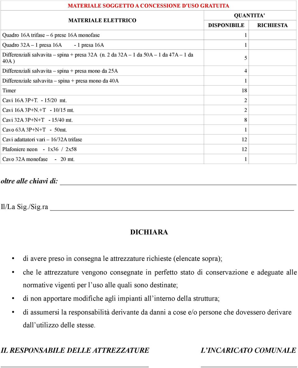 2 Cavi 16A 3P+N.+T - 10/15 mt. 2 Cavi 32A 3P+N+T - 15/40 mt. 8 Cavo 63A 3P+N+T - 50mt. 1 Cavi adattatori vari 16/32A trifase 12 Plafoniere neon - 1x36 / 2x58 12 Cavo 32A monofase - 20 mt.