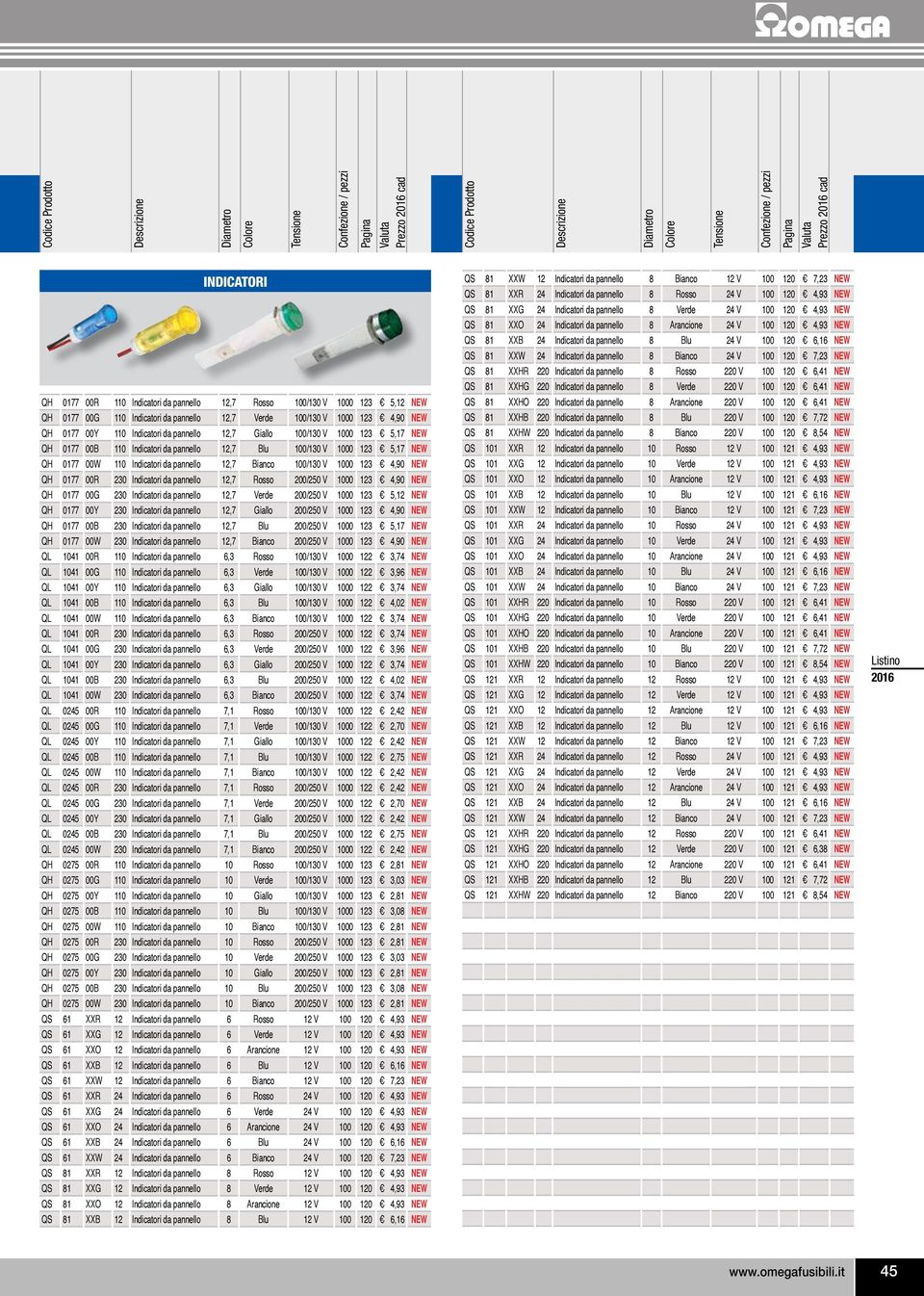 da pannello 12,7 Bianco 100/130 V 1000 123 4,90 NEW QH 0177 00R 230 Indicatori da pannello 12,7 Rosso 200/250 V 1000 123 4,90 NEW QH 0177 00G 230 Indicatori da pannello 12,7 Verde 200/250 V 1000 123