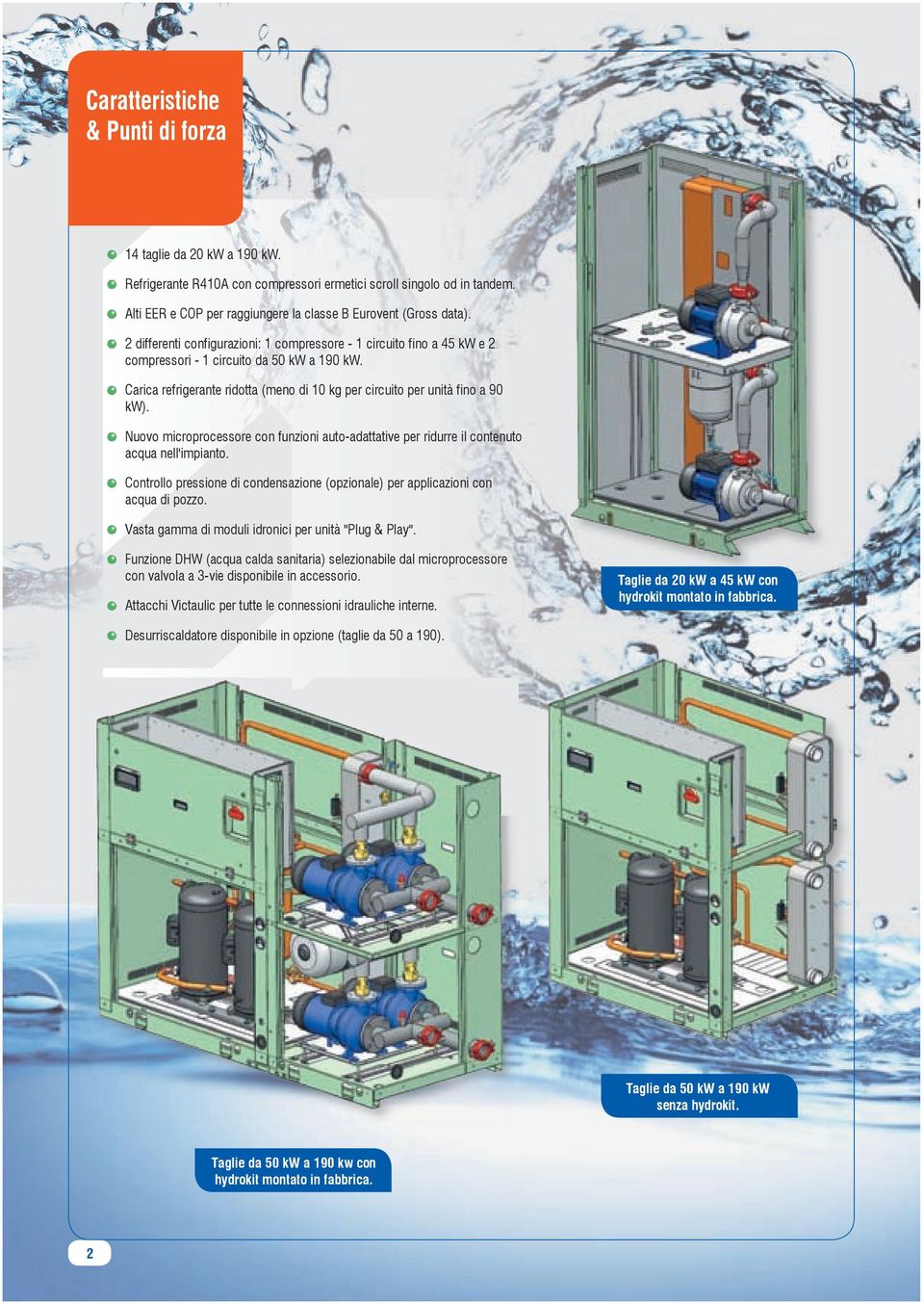 Nuovo microprocessore con funzioni auto-adattative per ridurre il contenuto acqua nell'impianto. Controllo pressione di condensazione (opzionale) per applicazioni con acqua di pozzo.