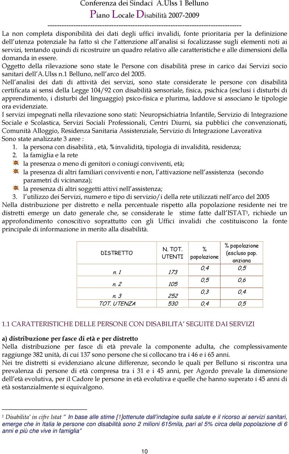 Oggetto della rilevazione sono state le Persone con disabilità prese in carico dai Servizi socio sanitari dell A.Ulss n.1 Belluno, nell arco del 2005.