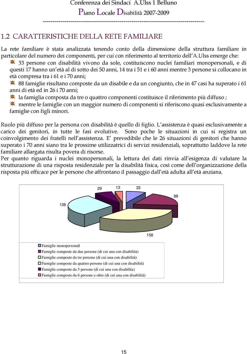 Ulss emerge che: 33 persone con disabilità vivono da sole, costituiscono nuclei familiari monopersonali, e di questi 17 hanno un età al di sotto dei 50 anni, 14 tra i 51 e i 60 anni mentre 3 persone