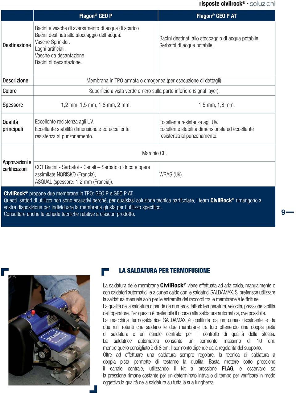 Descrizione Colore Membrana in TPO armata o omogenea (per esecuzione di dettagli). Superfi cie a vista verde e nero sulla parte inferiore (signal layer). Spessore 1,2 mm, 1,5 mm, 1,8 mm, 2 mm.