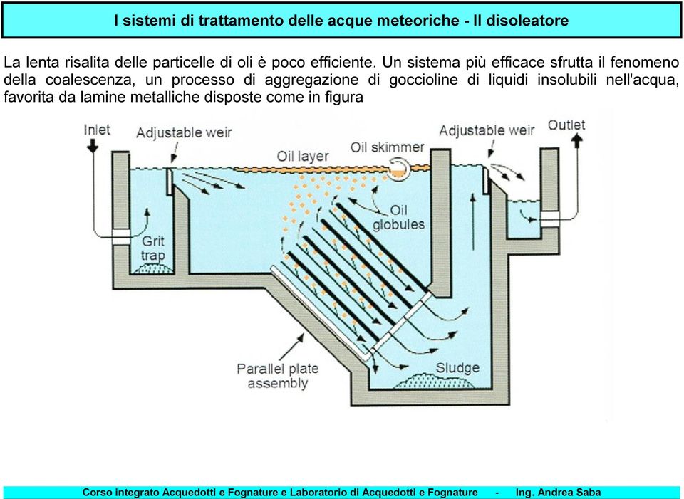 Un sistema più efficace sfrutta il fenomeno della coalescenza, un processo di