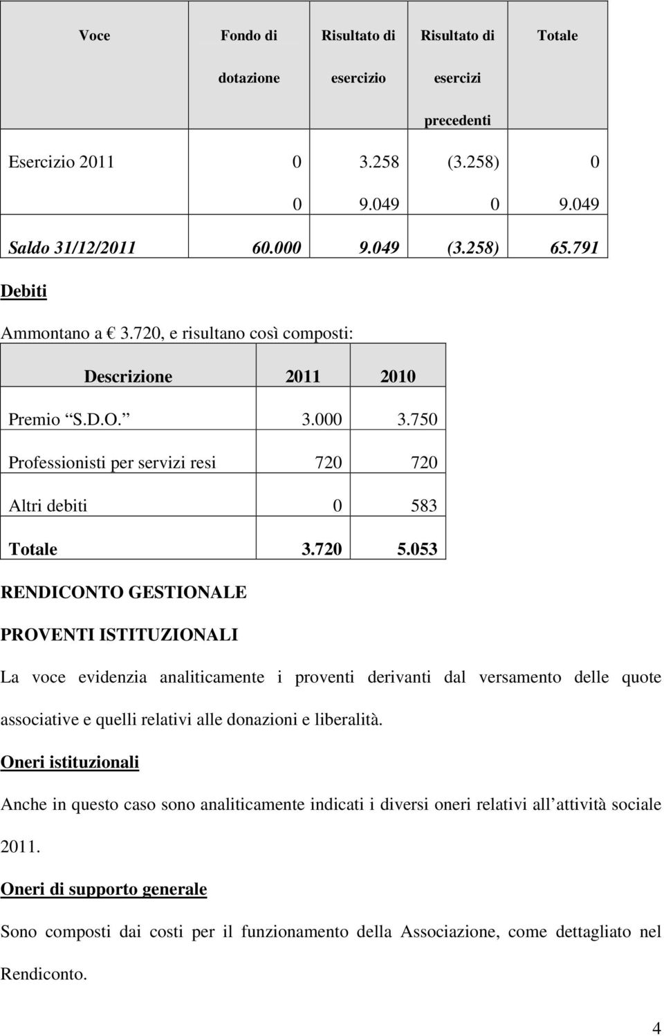 53 RENDICONTO GESTIONALE PROVENTI ISTITUZIONALI La voce evidenzia analiticamente i proventi derivanti dal versamento delle quote associative e quelli relativi alle donazioni e