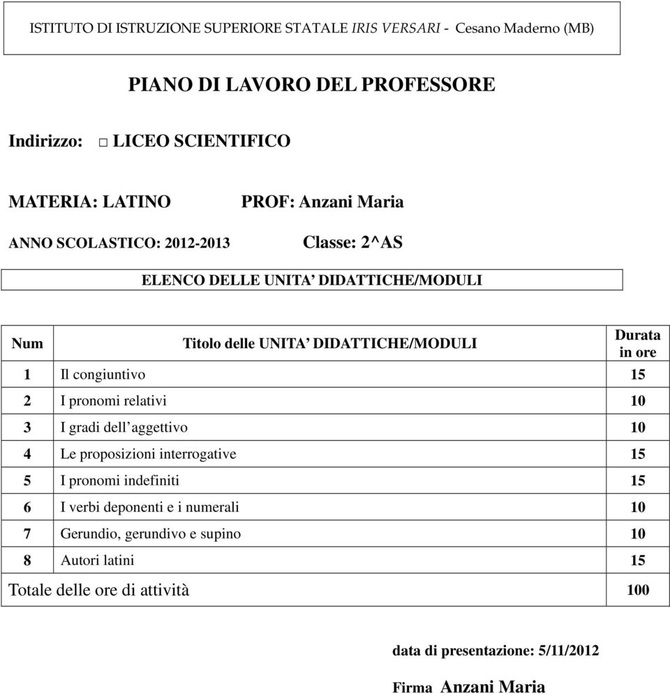 congiuntivo 15 2 I pronomi relativi 10 3 I gradi dell aggettivo 10 4 Le proposizioni interrogative 15 5 I pronomi indefiniti 15 6 I verbi deponenti e i