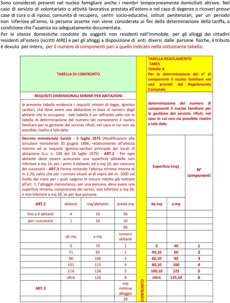 penitenziari, per un periodo non inferiore all anno, la persona assente non viene considerata ai fini della determinazione della tariffa, a condizione che l assenza sia adeguatamente documentata.