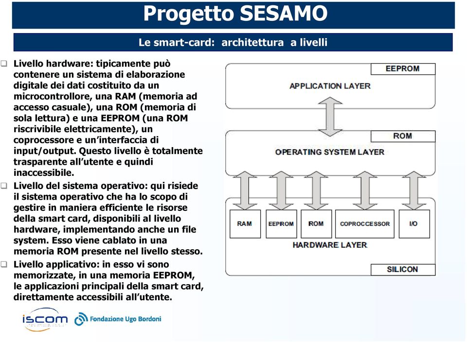 Livello del sistema operativo: qui risiede il sistema operativo che ha lo scopo di gestire in maniera efficiente le risorse della smart card, disponibili al livello hardware, implementando anche un