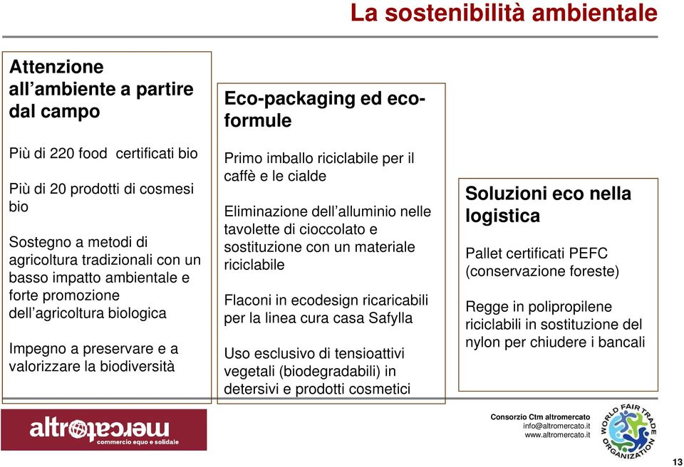 Eliminazione dell alluminio nelle tavolette di cioccolato e sostituzione con un materiale riciclabile Flaconi in ecodesign ricaricabili per la linea cura casa Safylla Uso esclusivo di tensioattivi