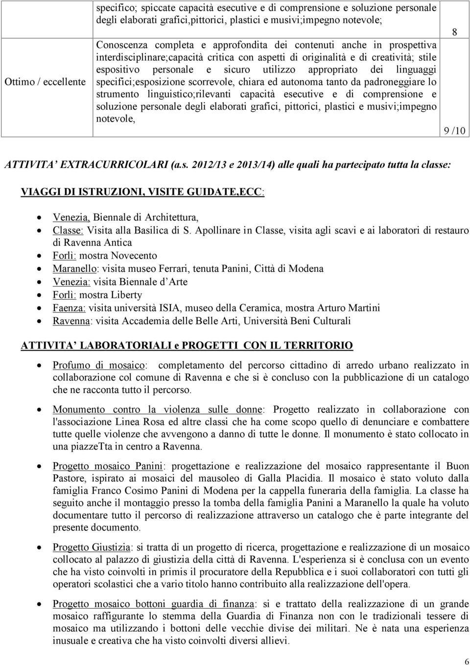 specifici;esposizione scorrevole, chiara ed autonoma tanto da padroneggiare lo strumento linguistico;rilevanti capacità esecutive e di comprensione e soluzione personale degli elaborati grafici,