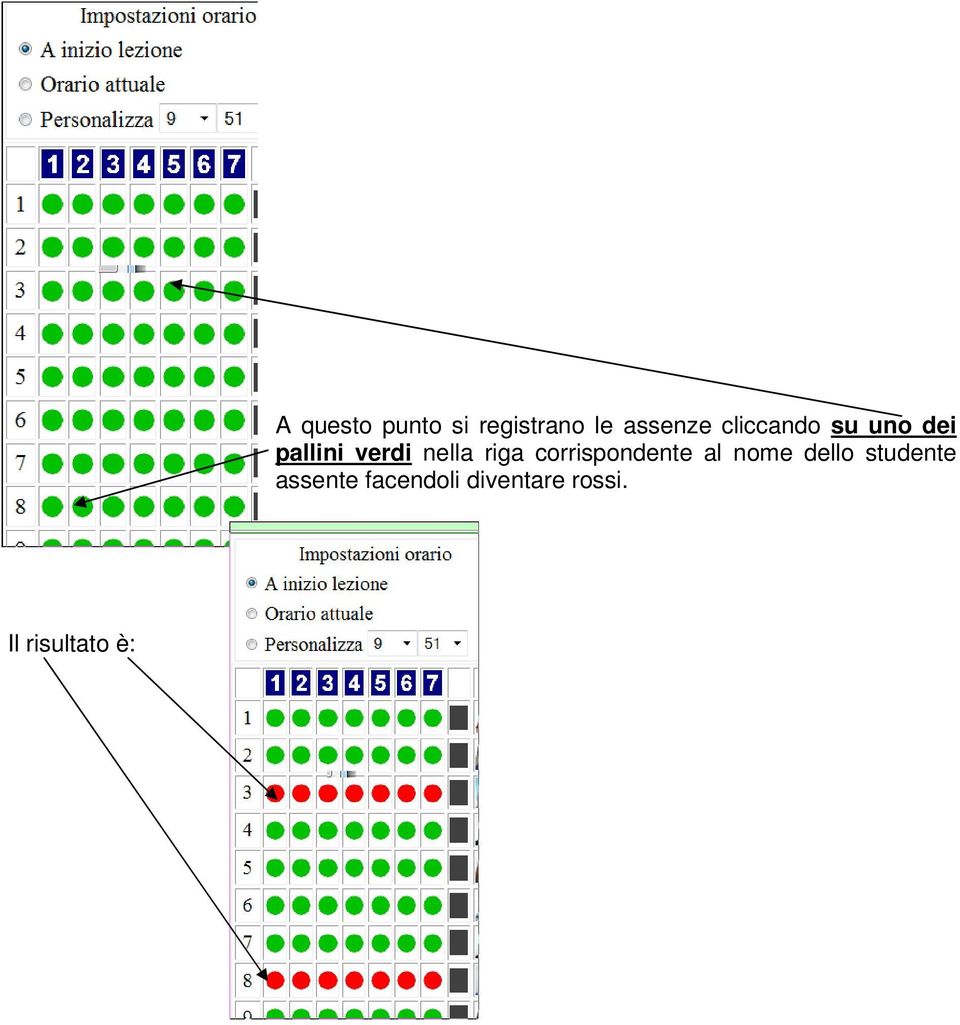 pallini verdi nella riga corrispondente al