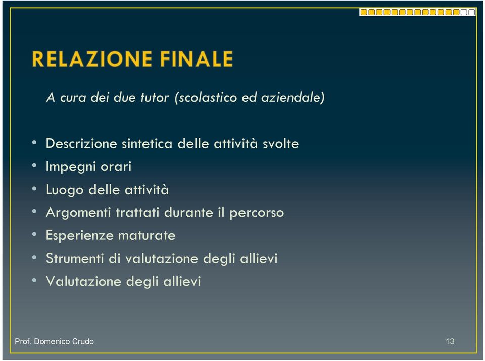 attività Argomenti trattati durante il percorso Esperienze