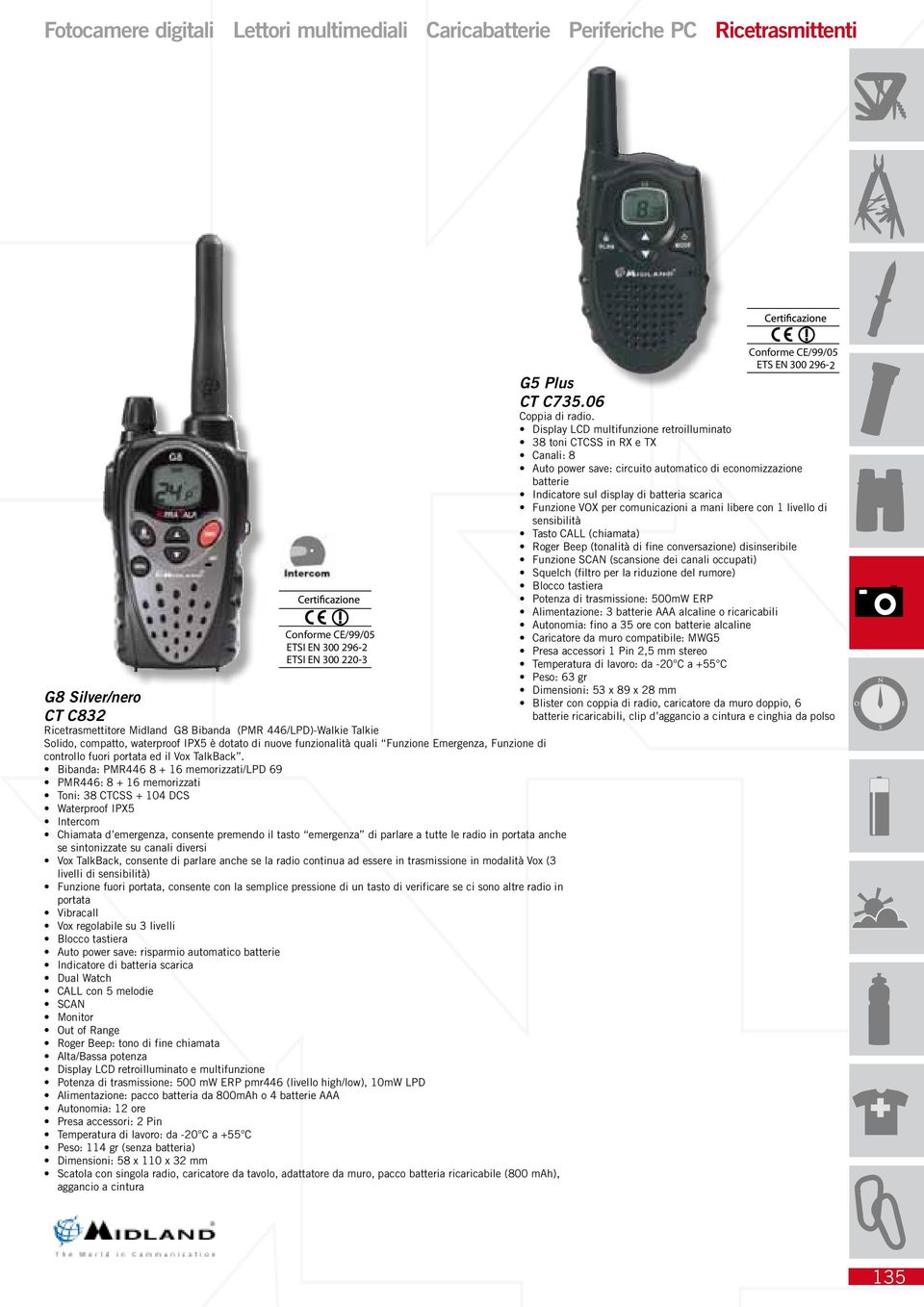 Bibanda: PMR446 8 + 16 memorizzati/lpd 69 PMR446: 8 + 16 memorizzati Toni: 38 CTCSS + 104 DCS Waterproof IPX5 Intercom Chiamata d emergenza, consente premendo il tasto emergenza di parlare a tutte le