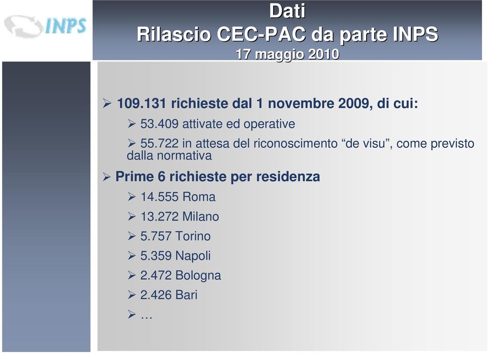 722 in attesa del riconoscimento de visu, come previsto dalla normativa Prime